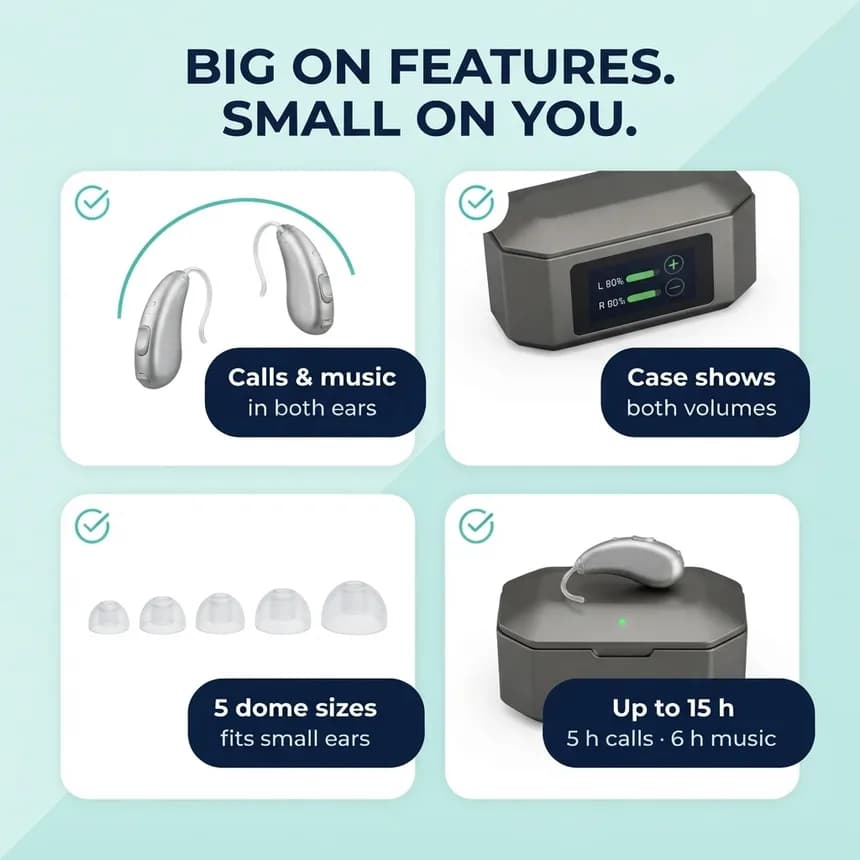 Calls and music in both ears, touchscreen case, fits small ear canals, up to 15 hours a day