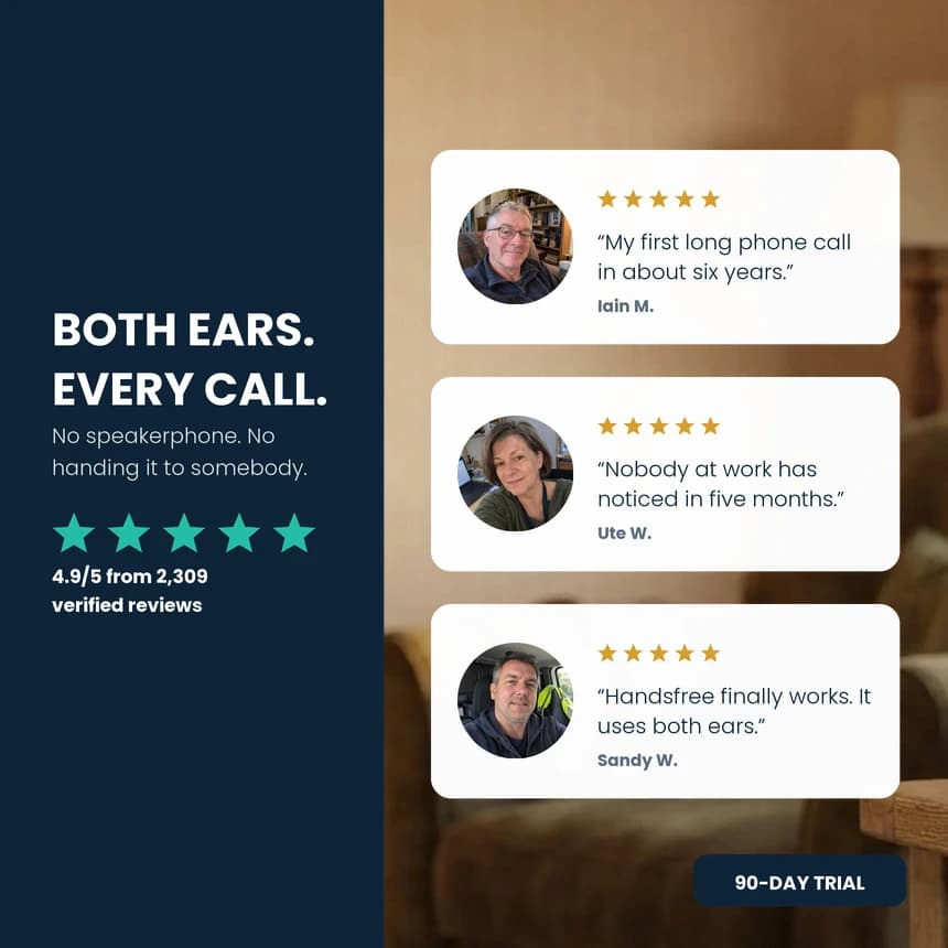 Certus Max customers: 4.9 out of 5 from 2,309 verified reviews