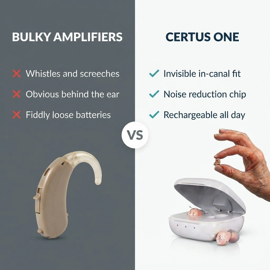 Certus One