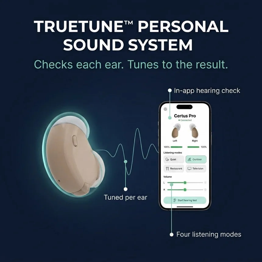 Certus Pro