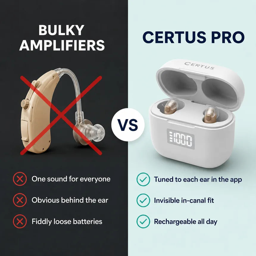 Certus Pro